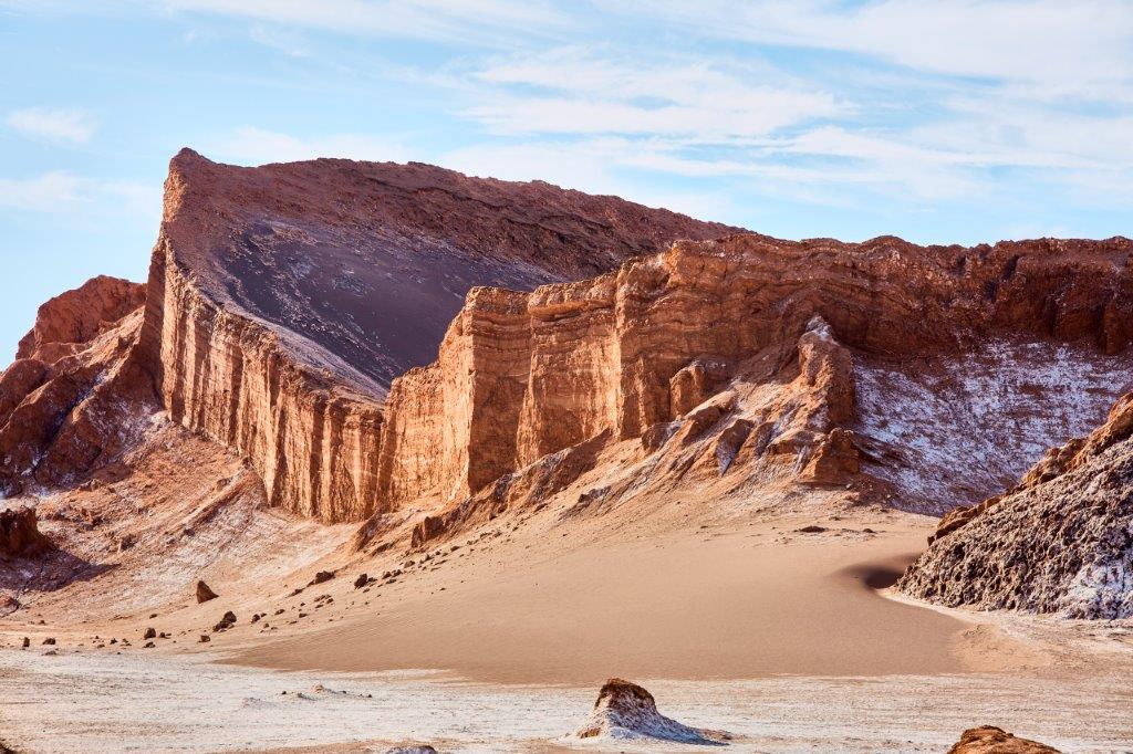 Čile in Argentina - potovanje